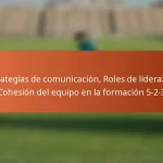 Estrategias de comunicación, Roles de liderazgo, Cohesión del equipo en la formación 5-2-3