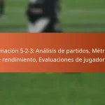 Formación 5-2-3: Análisis del partido, Métricas de rendimiento, Evaluaciones de jugadores