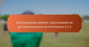 featured-image-posicionamiento-ofensivo-oportunidades-de-gol-roles-de-presion-en-la-formacion-5-2-3
